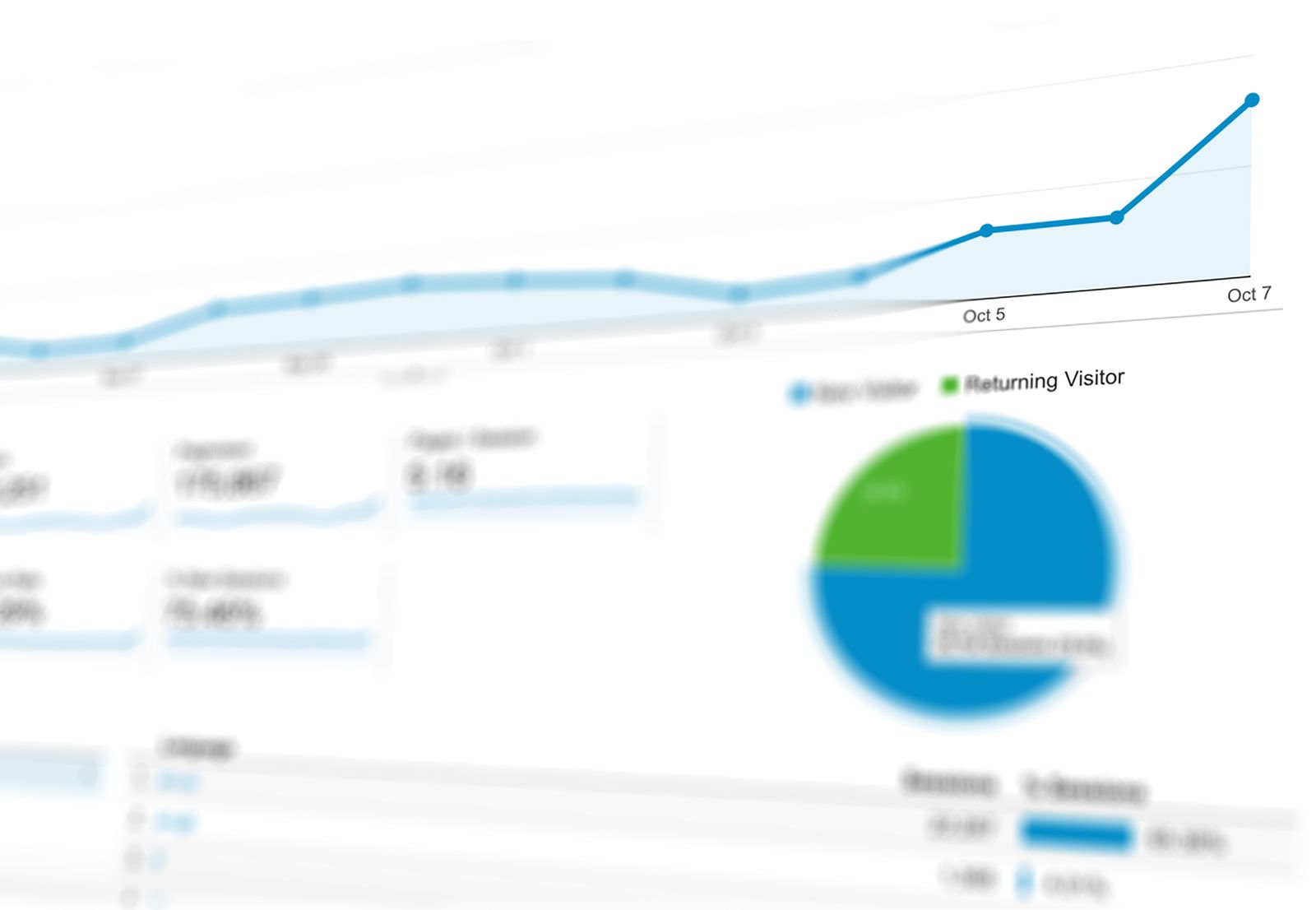 Аналитика SEO: от позиций к лидам